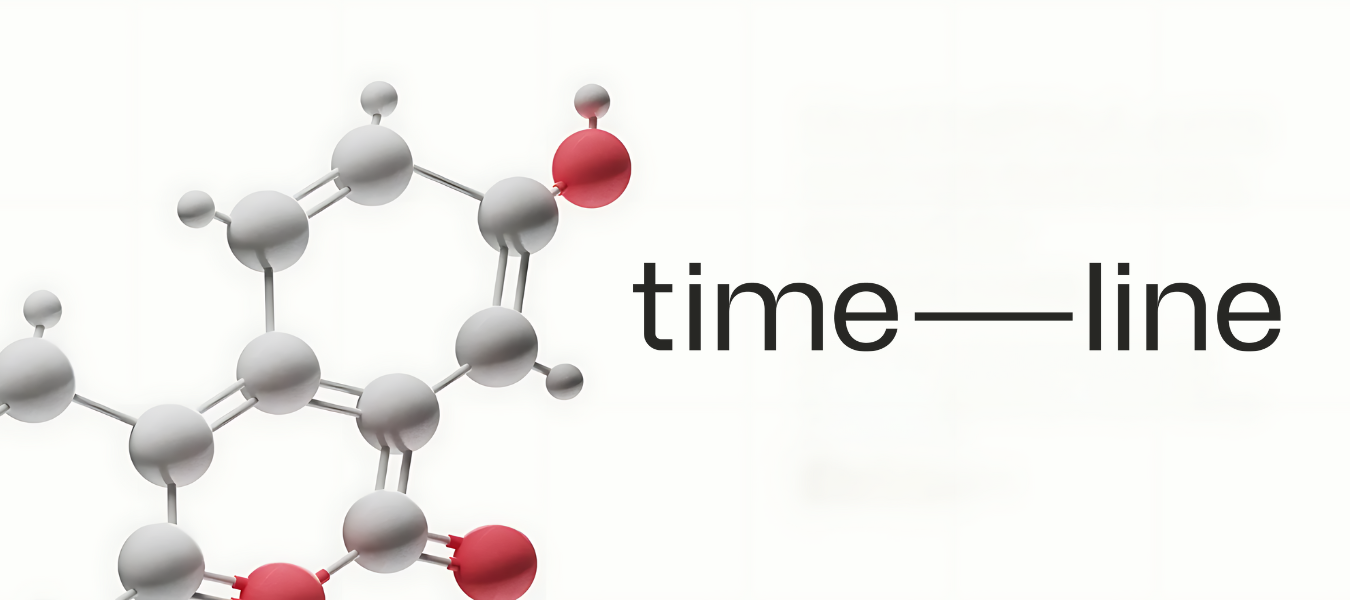 Time-line