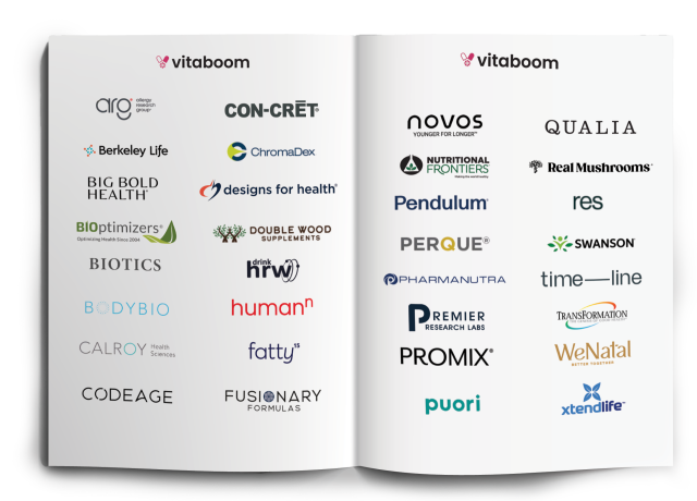 Practitioner Brands