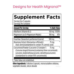 Dr. Mike Liu | Migraine Relief