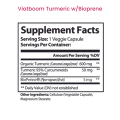 Wellness By Design | Longevity