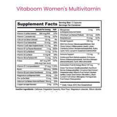 Papillon | Women's Foundation