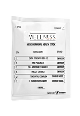 Wellness By Design | Men’s Hormonal Health Stack