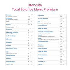 Total Balance Men's Premium