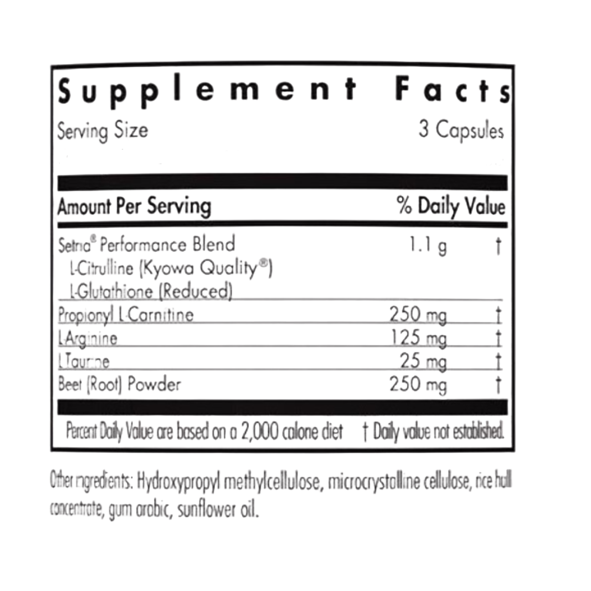 NO Inducers Nitric Oxide Support