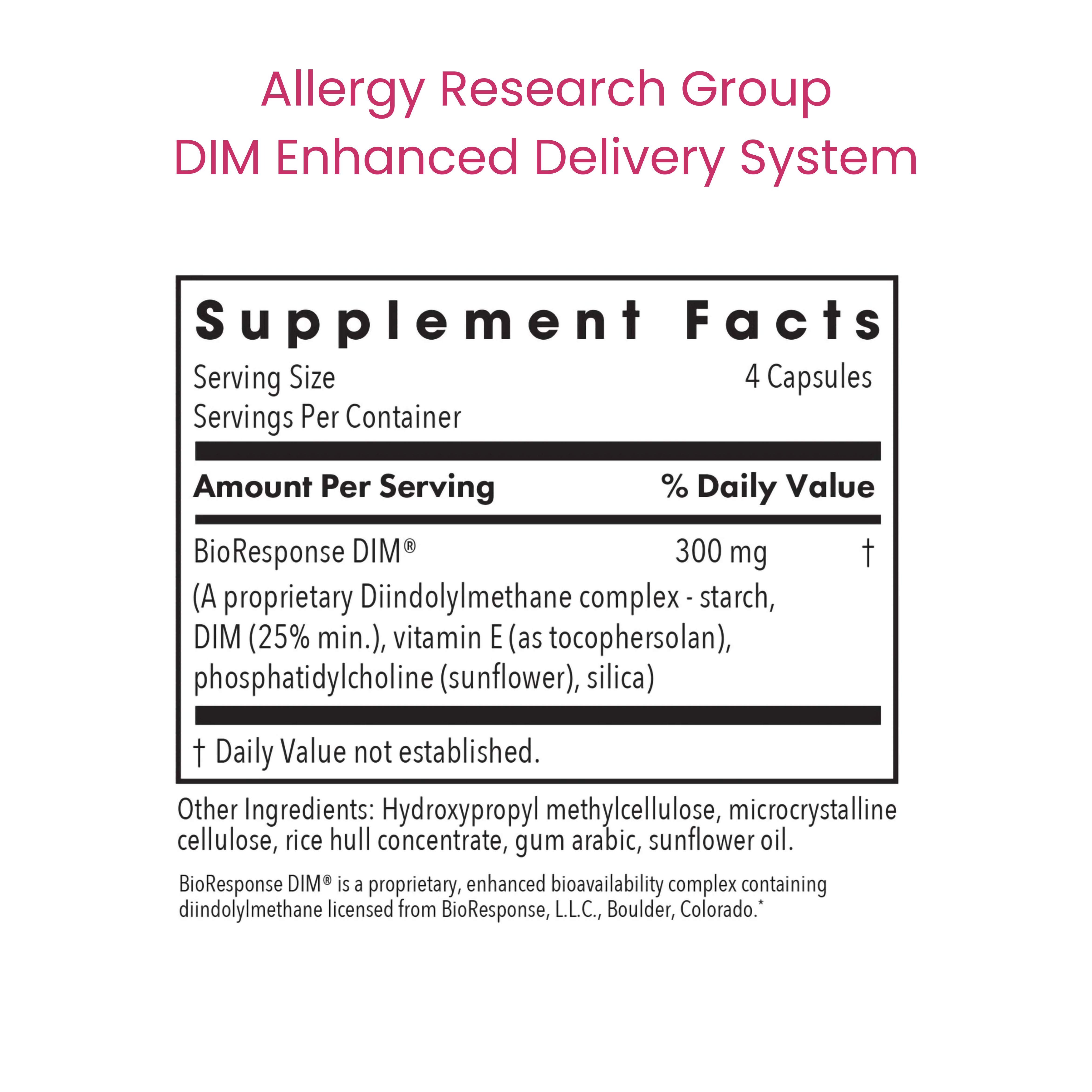 DIM Enhanced Delivery System