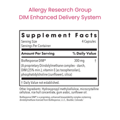 DIM Enhanced Delivery System
