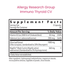 Immuno Thyroid CV