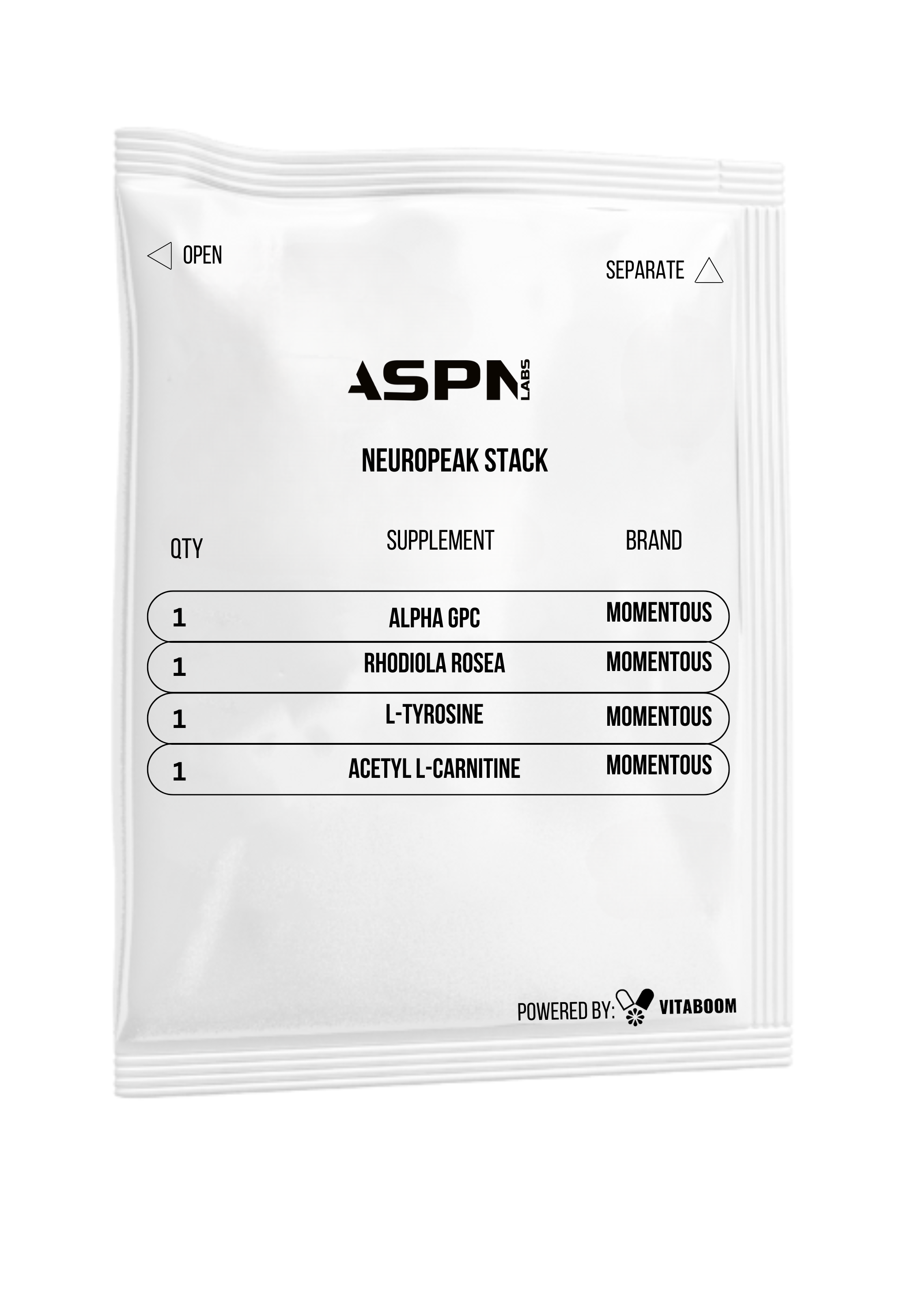 ASPN | NeuroPeak Stack