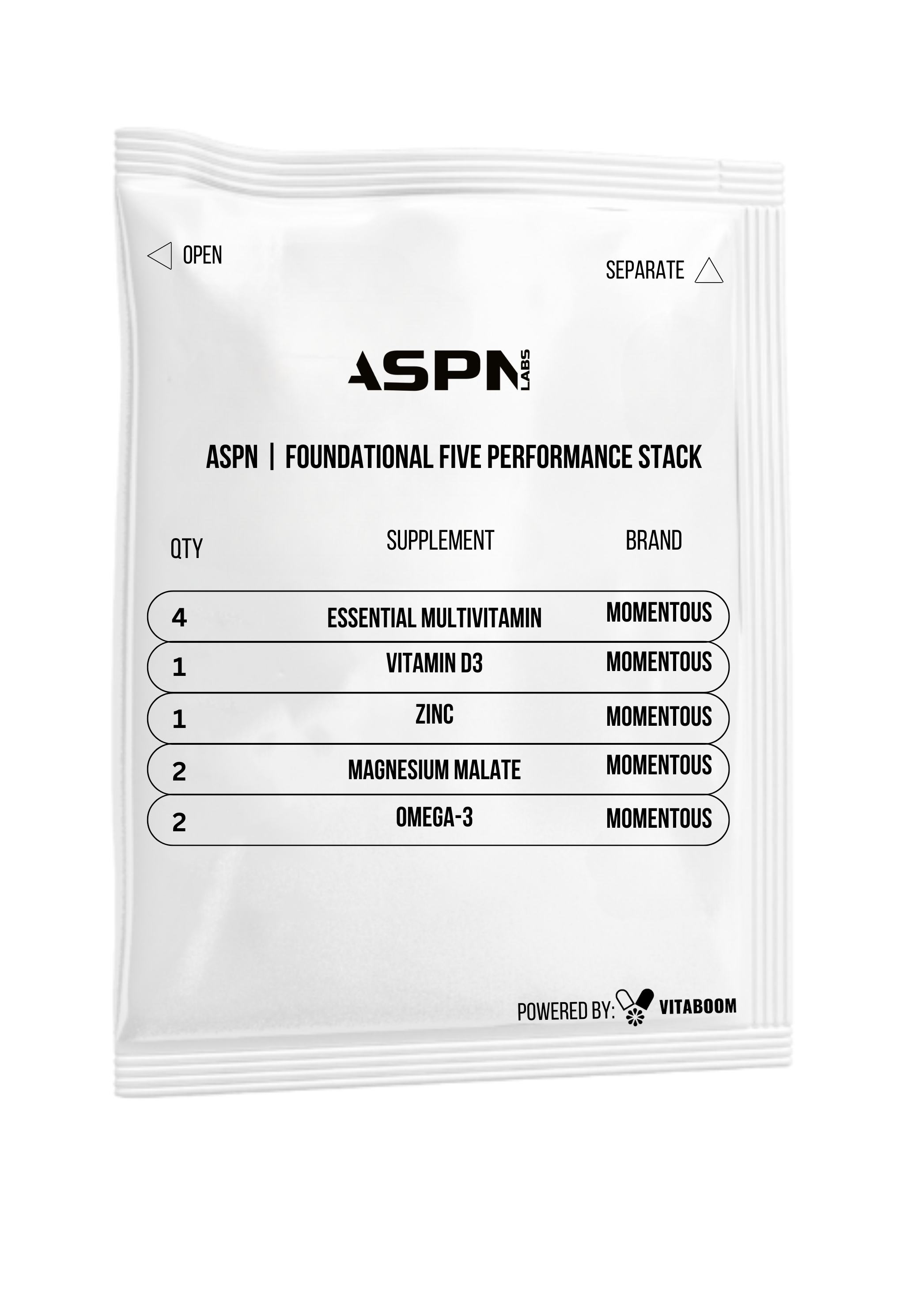 ASPN | Foundational Five Performance Stack