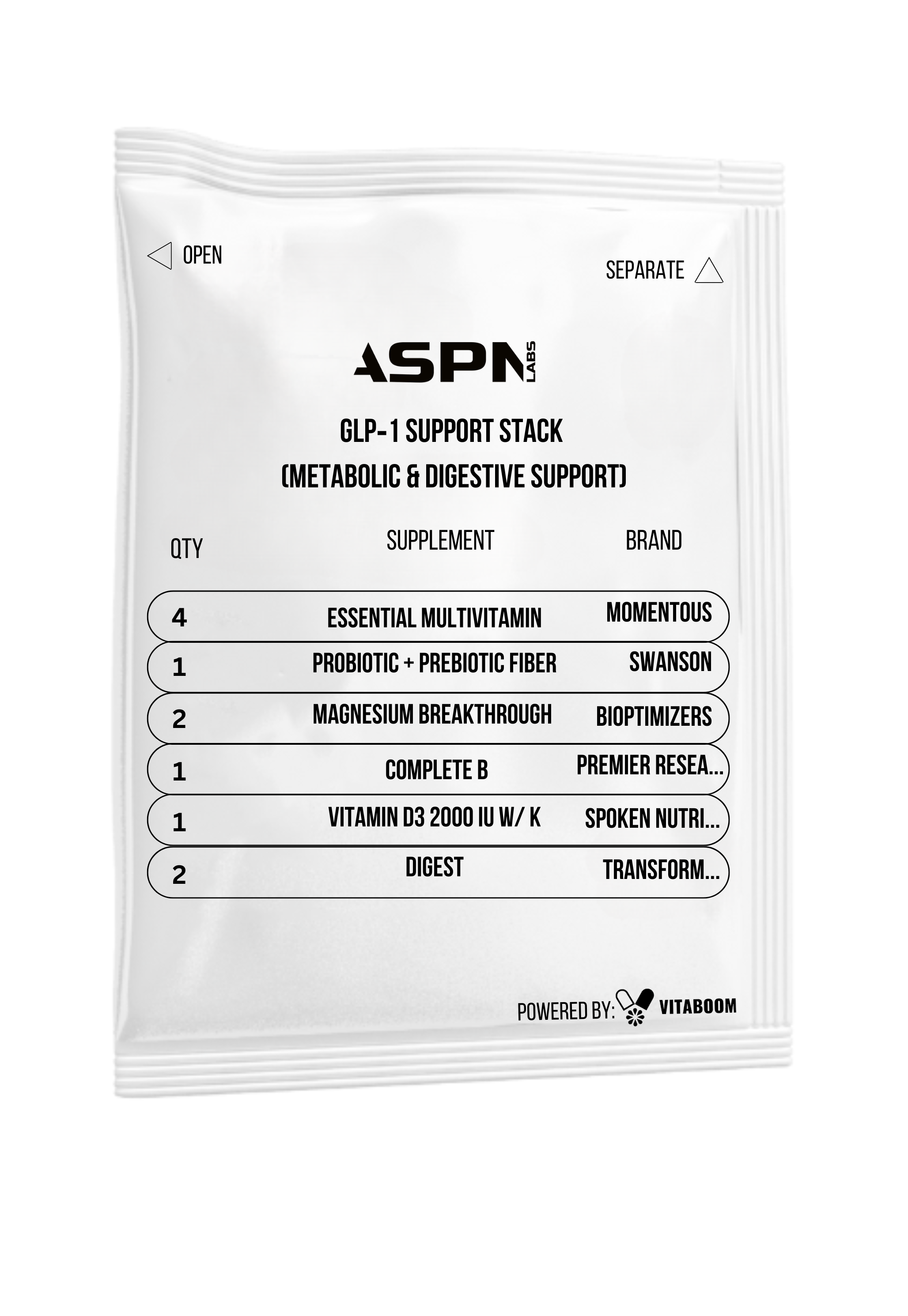 ASPN | GLP‑1 Support Stack (Metabolic & Digestive Support)