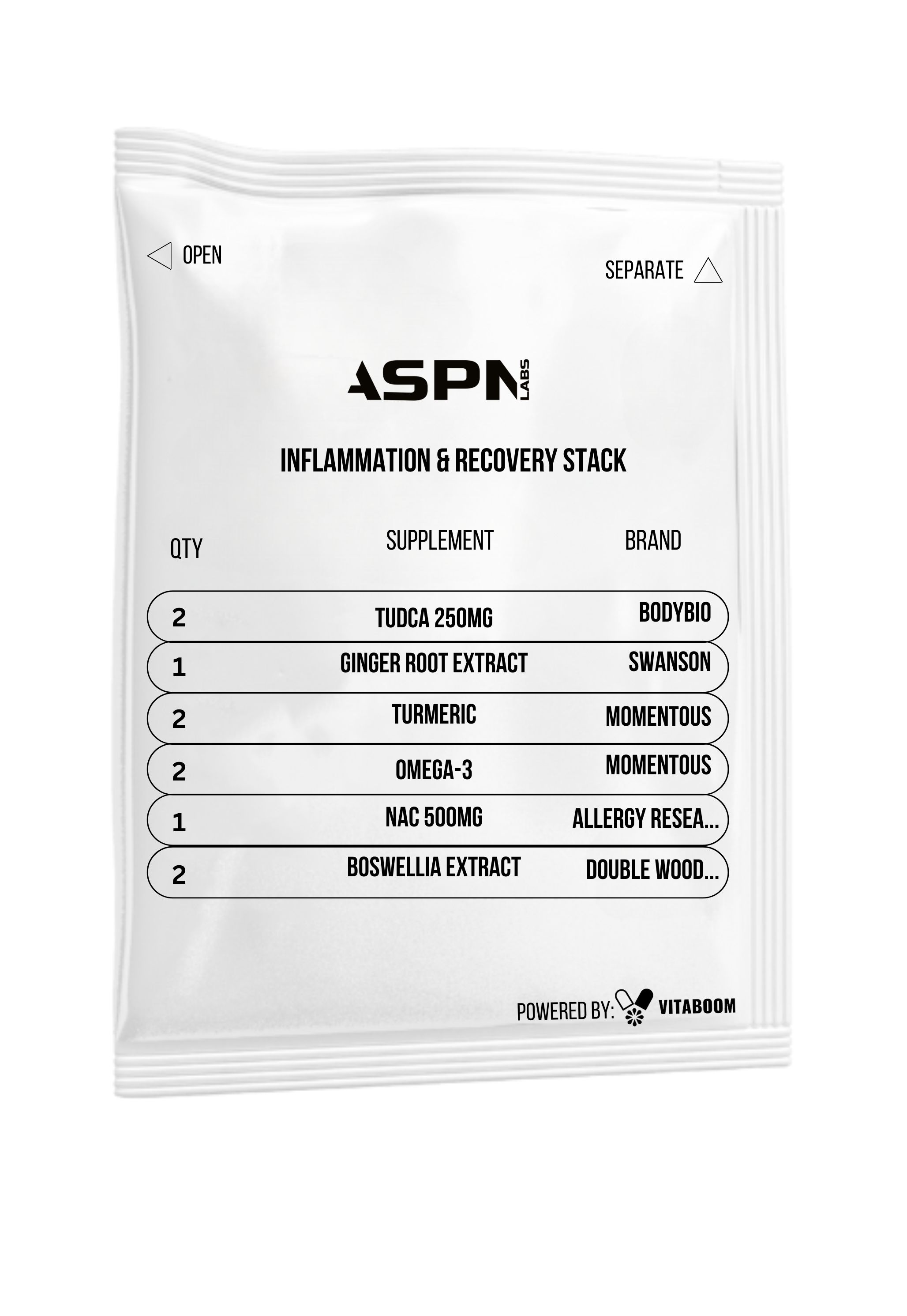 ASPN | Inflammation & Recovery Stack