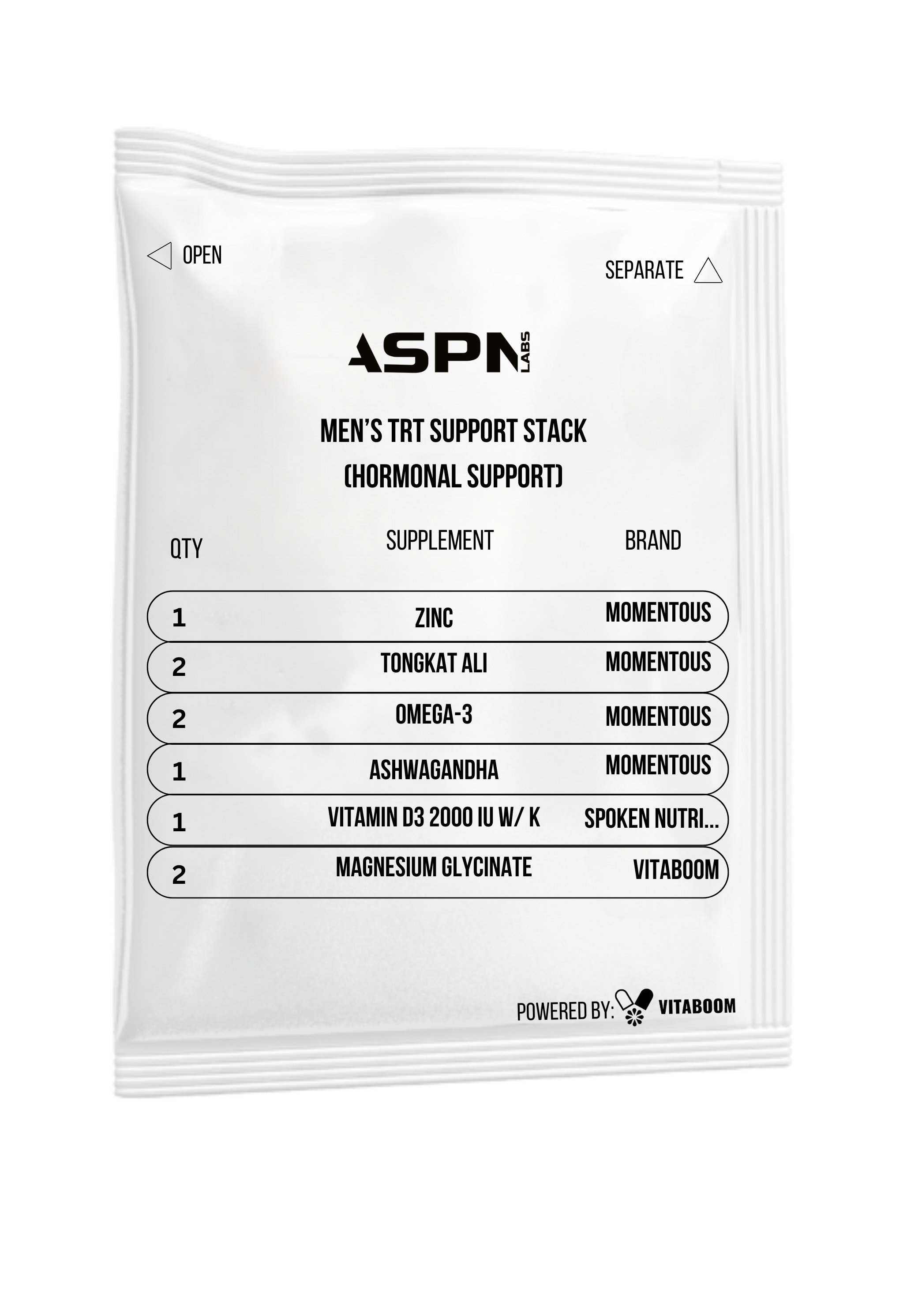 ASPN | Men’s TRT Support Stack (Hormonal Support)