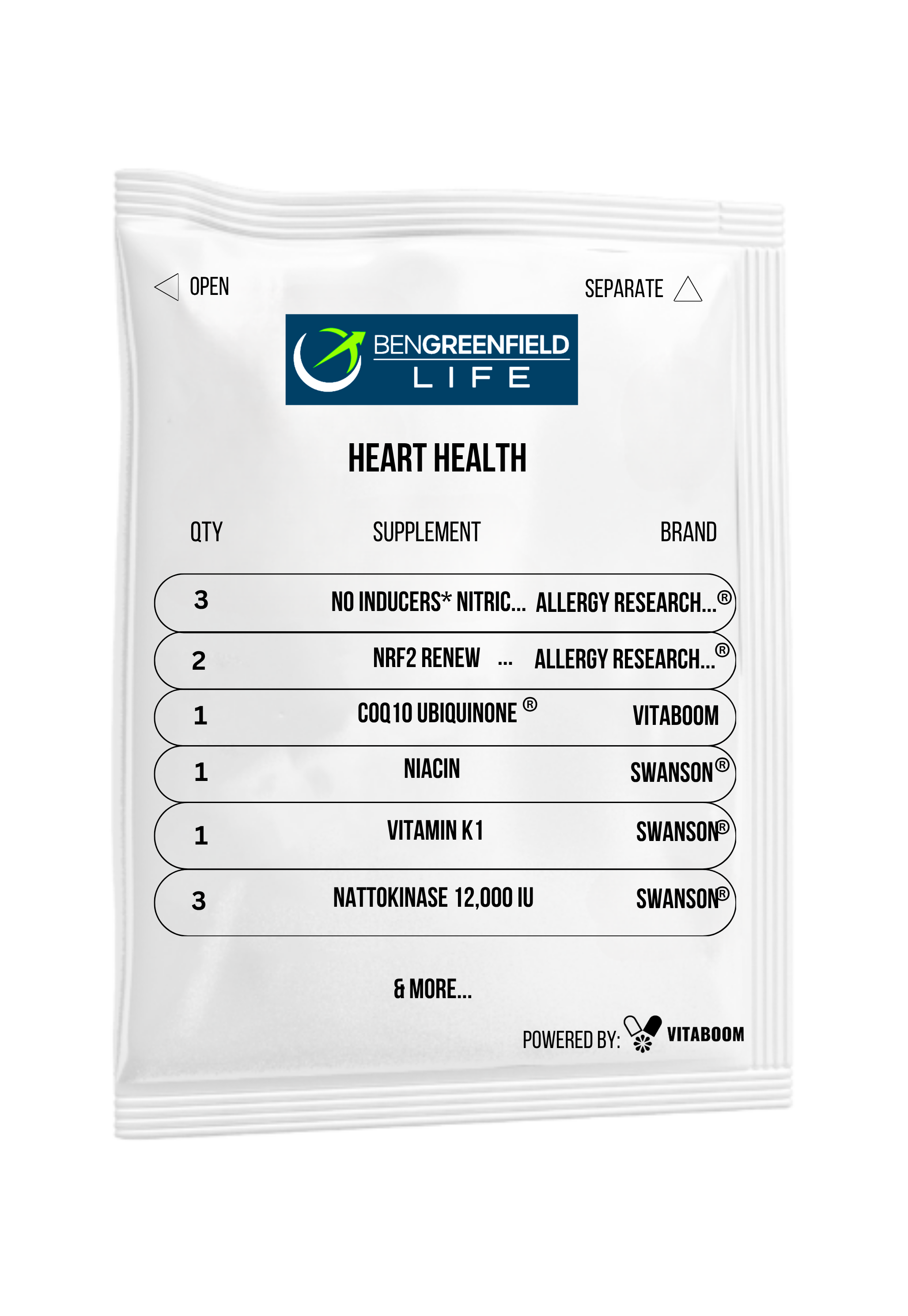 Ben Greenfield |  Heart Health