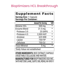 HCL Breakthrough