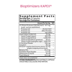KAPEX®