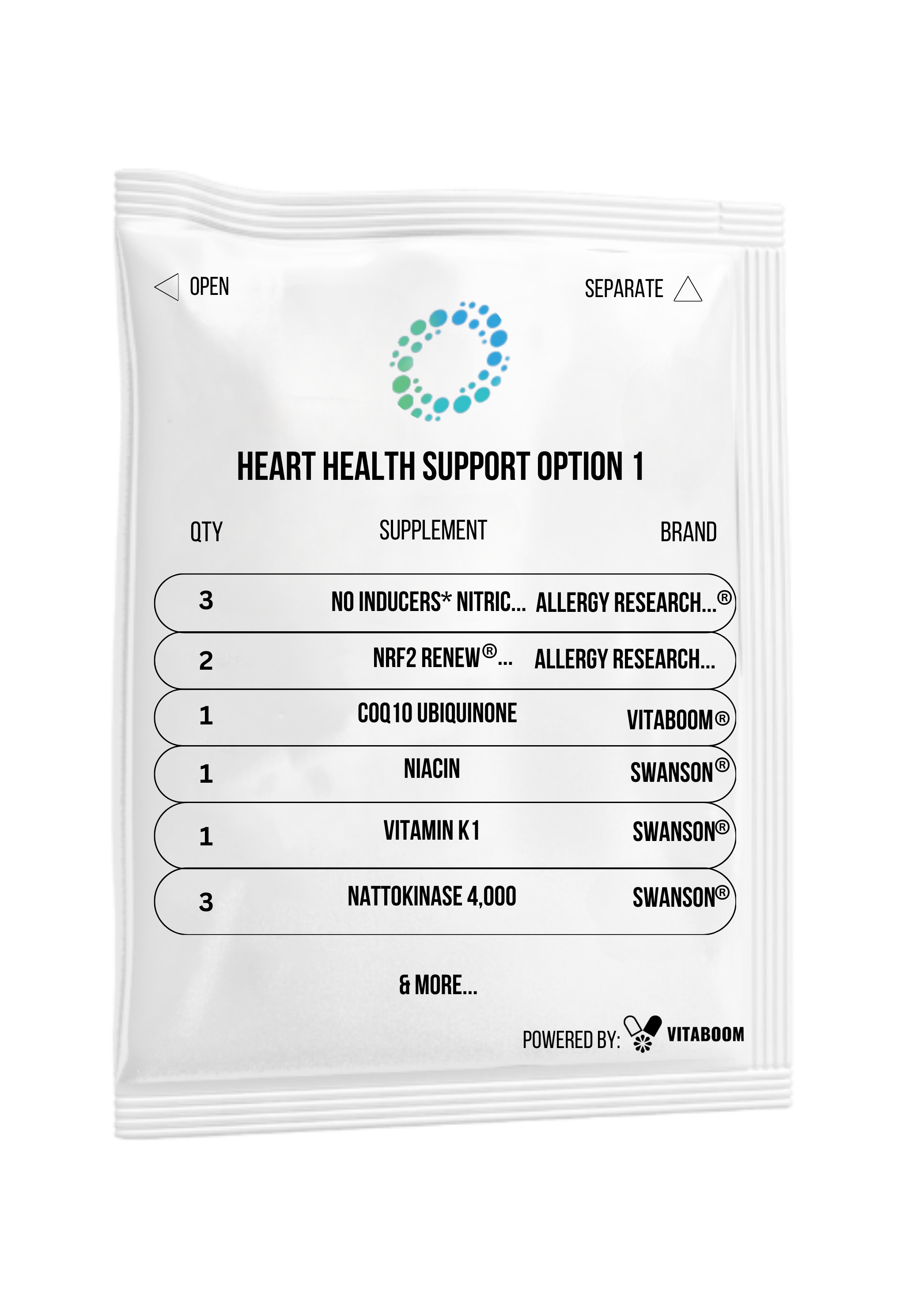 Blewm | Heart Health Support Option 1