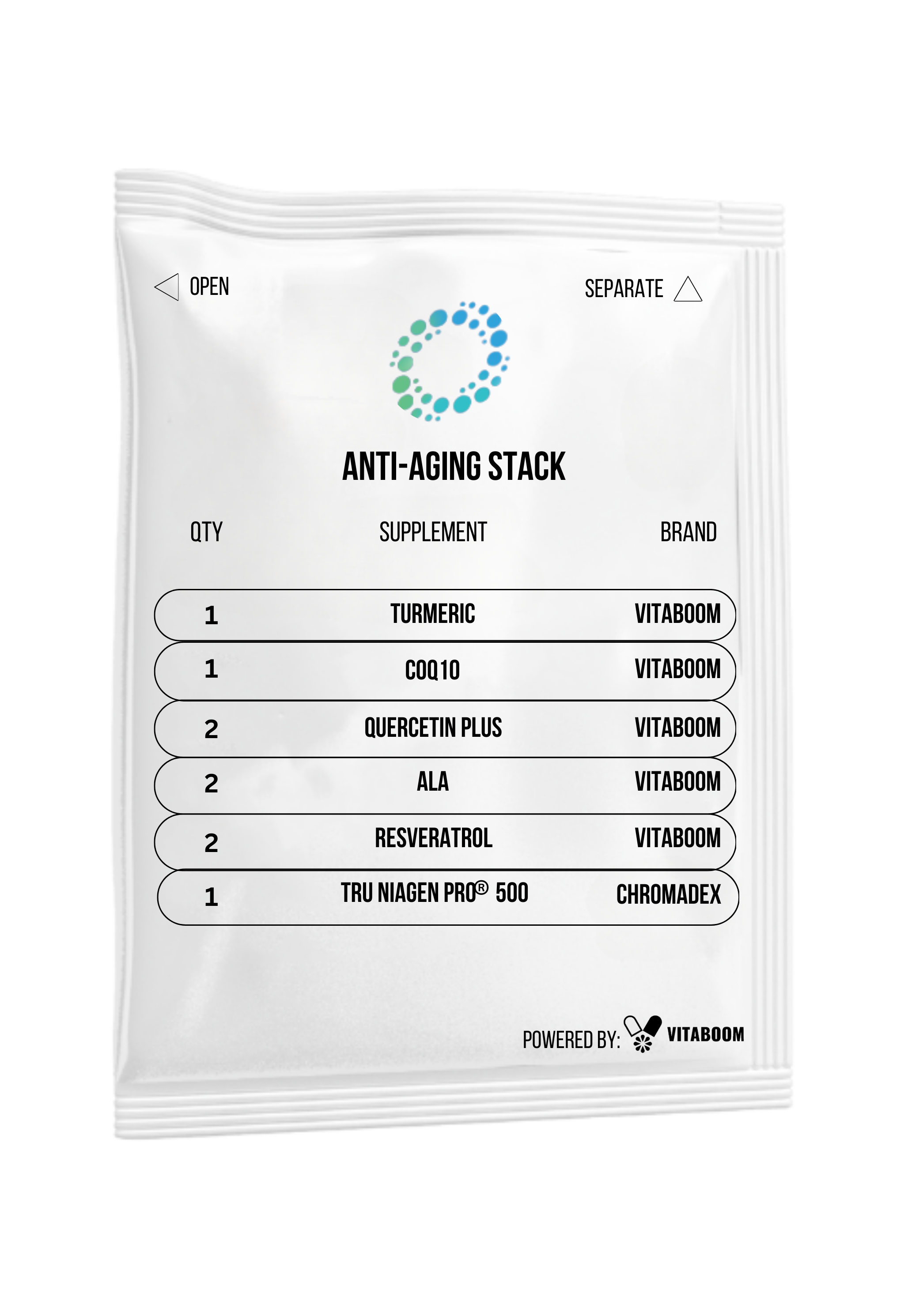 Blewm | Anti-Aging Stack