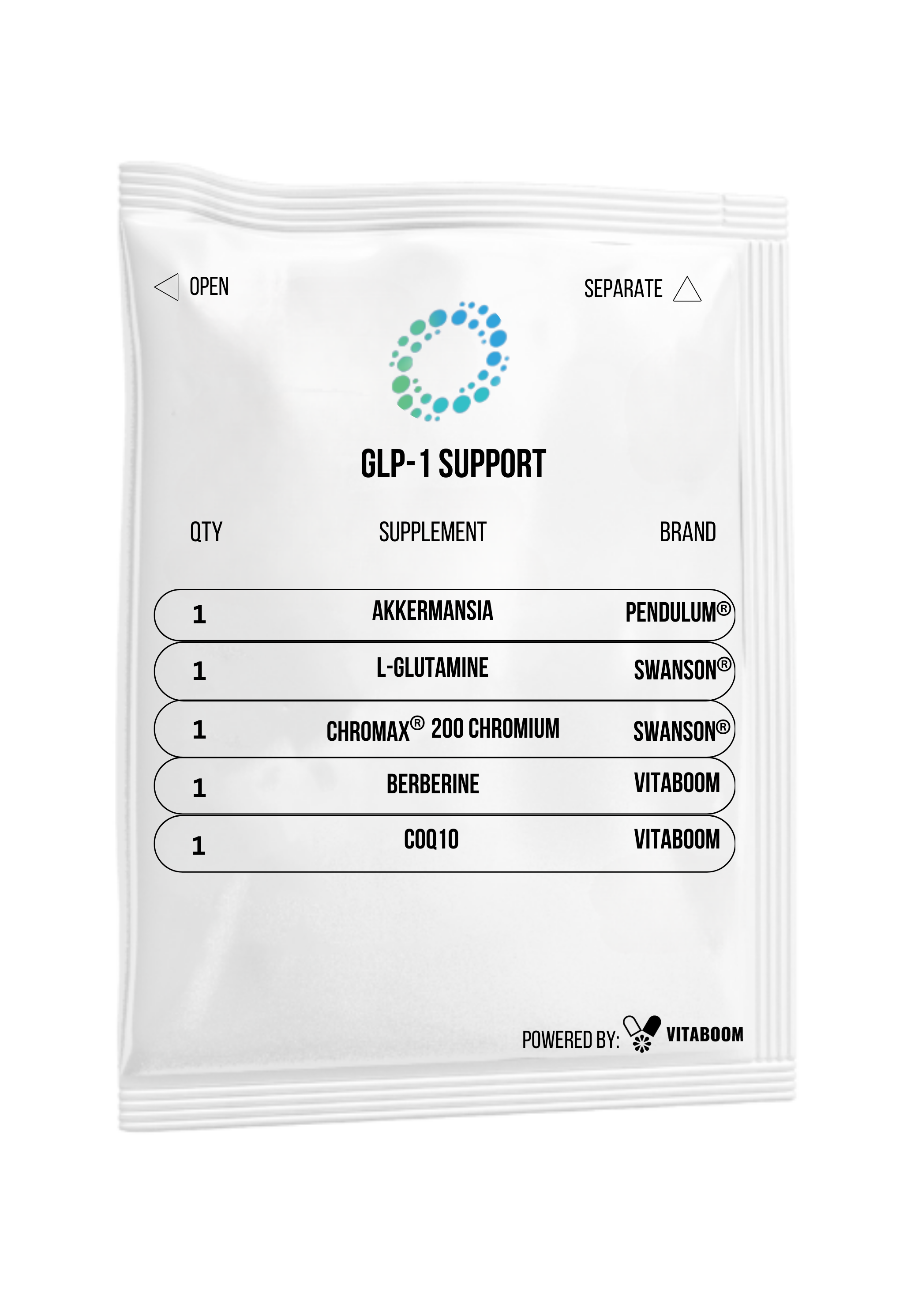 Blewm | GLP-1 Support
