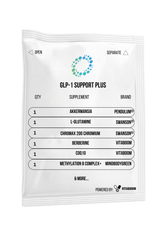 Blewm | GLP-1 Support Plus