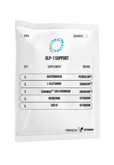 Blewm | GLP-1 Support