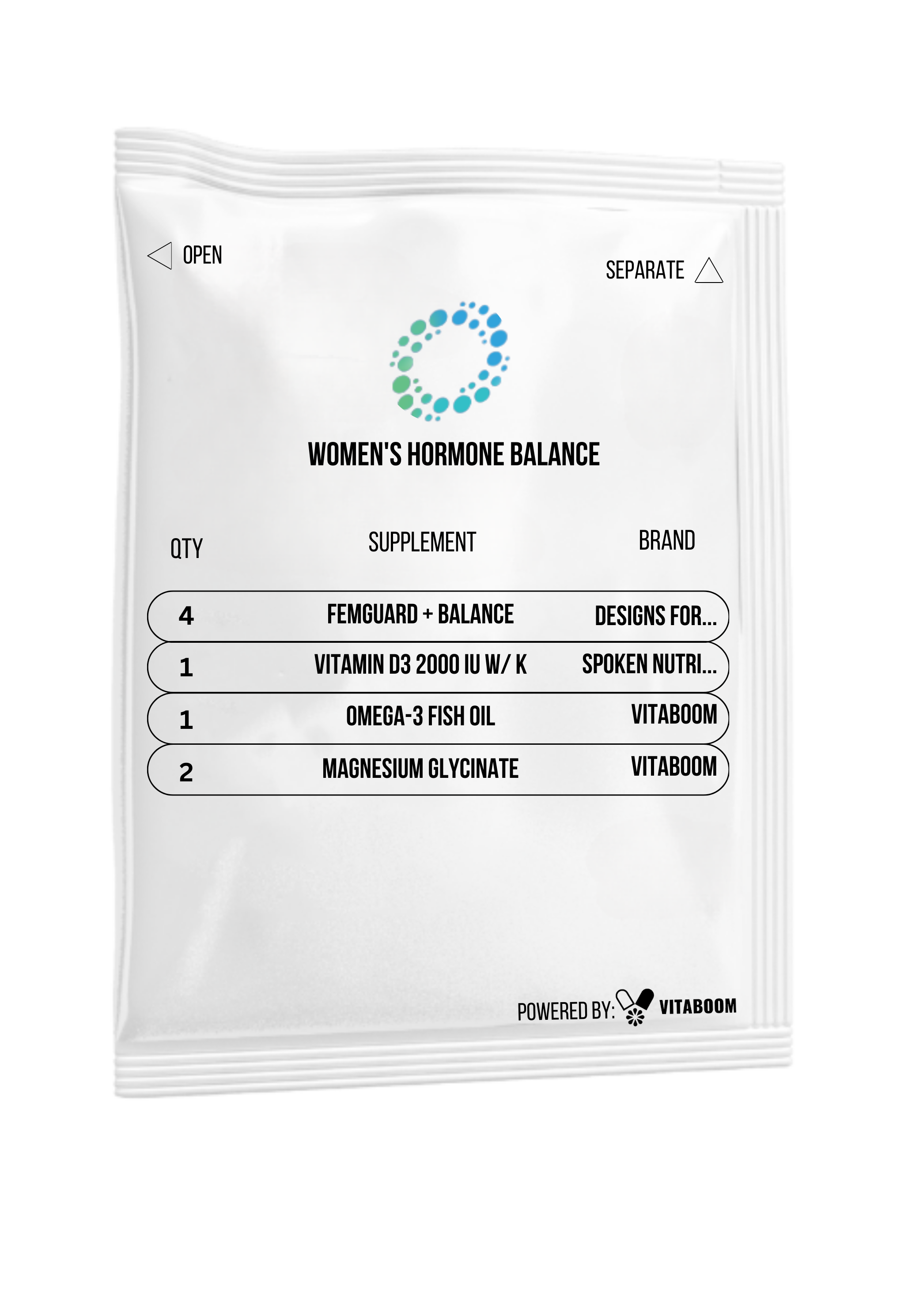 Blewm | Women's Hormone Balance