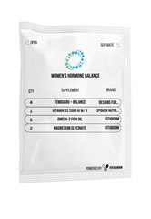 Blewm | Women's Hormone Balance