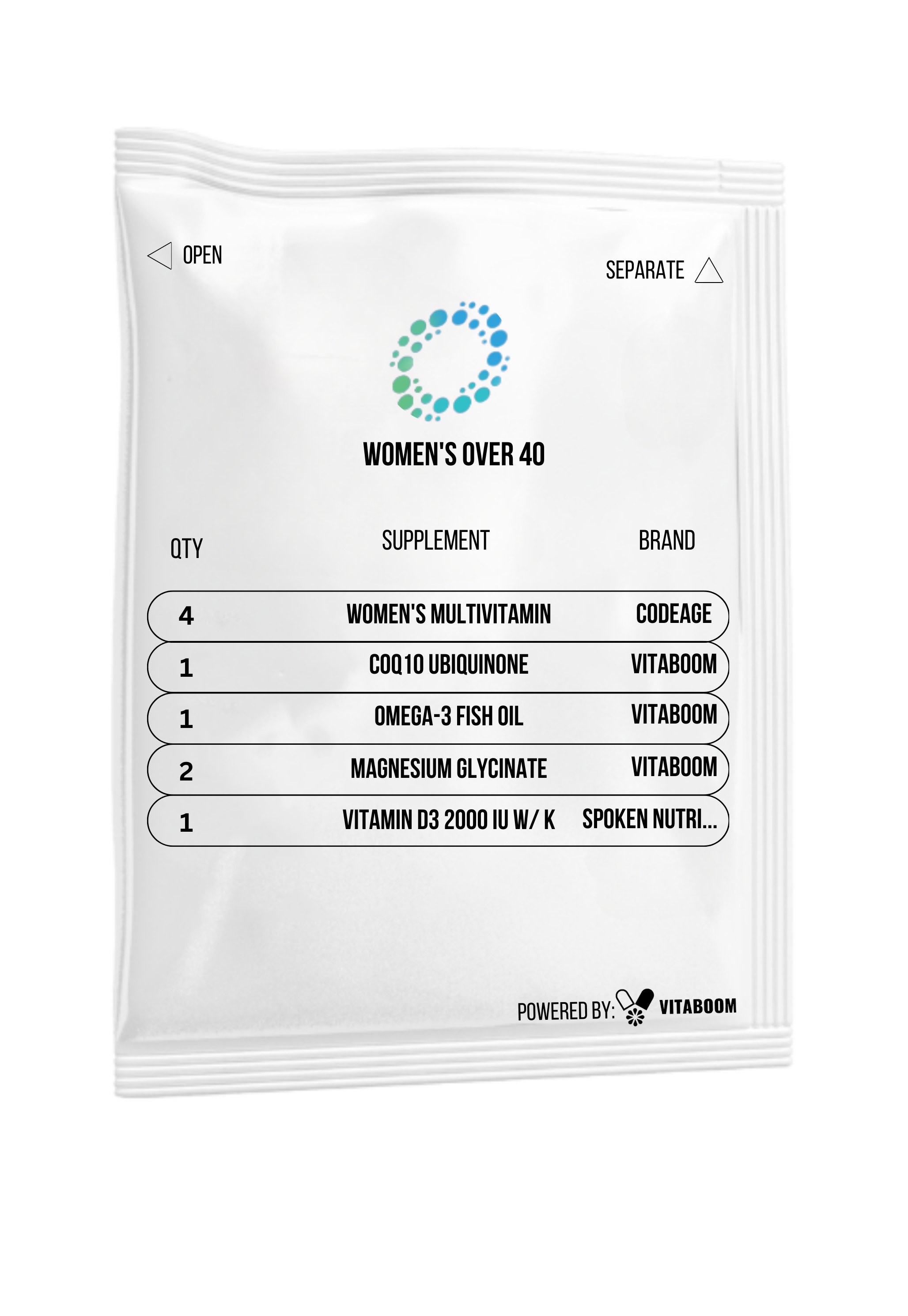 Blewm | Women's Over 40