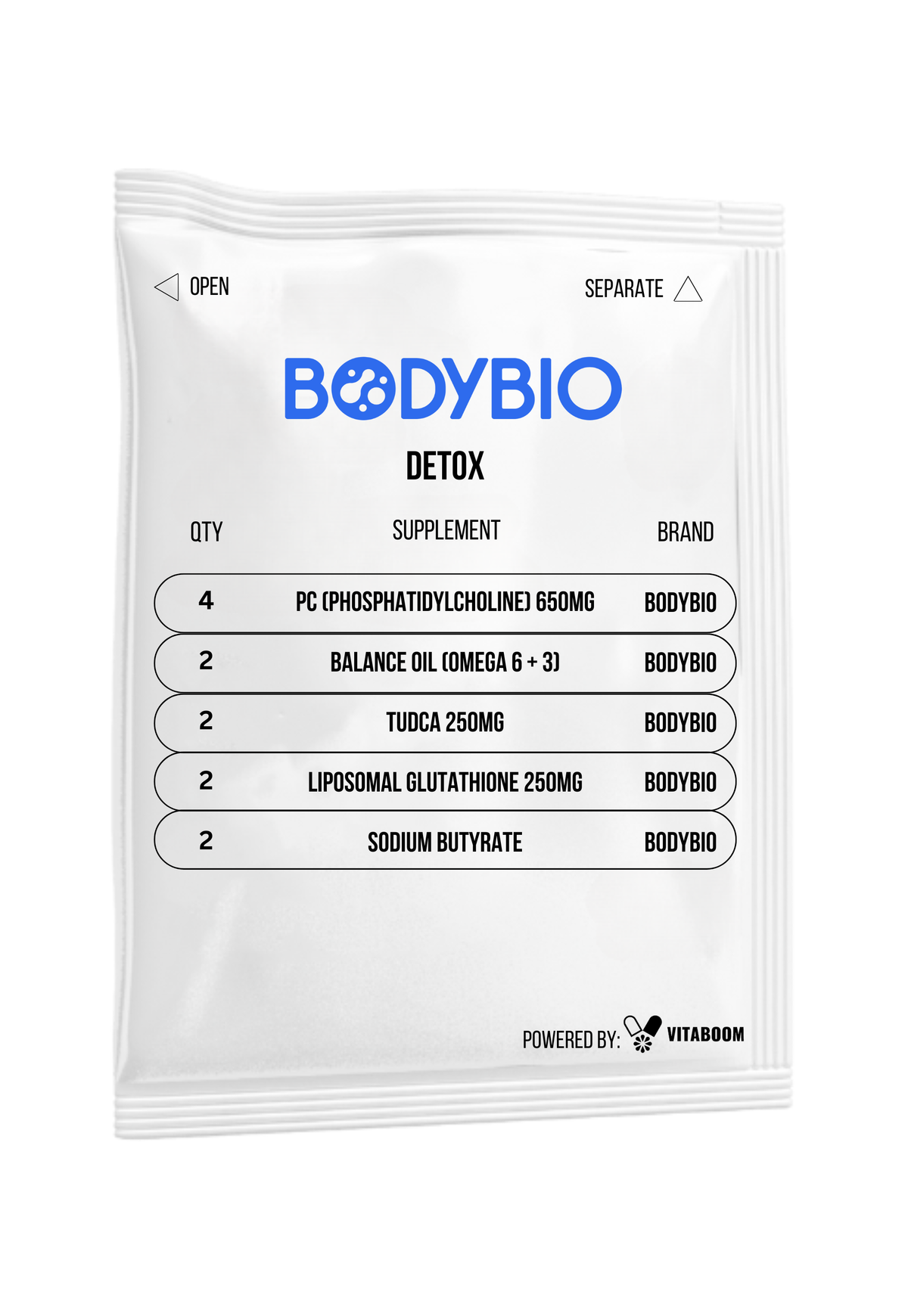 BodyBio | Detox