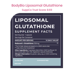 Vitaboom | Travel Recovery Pack