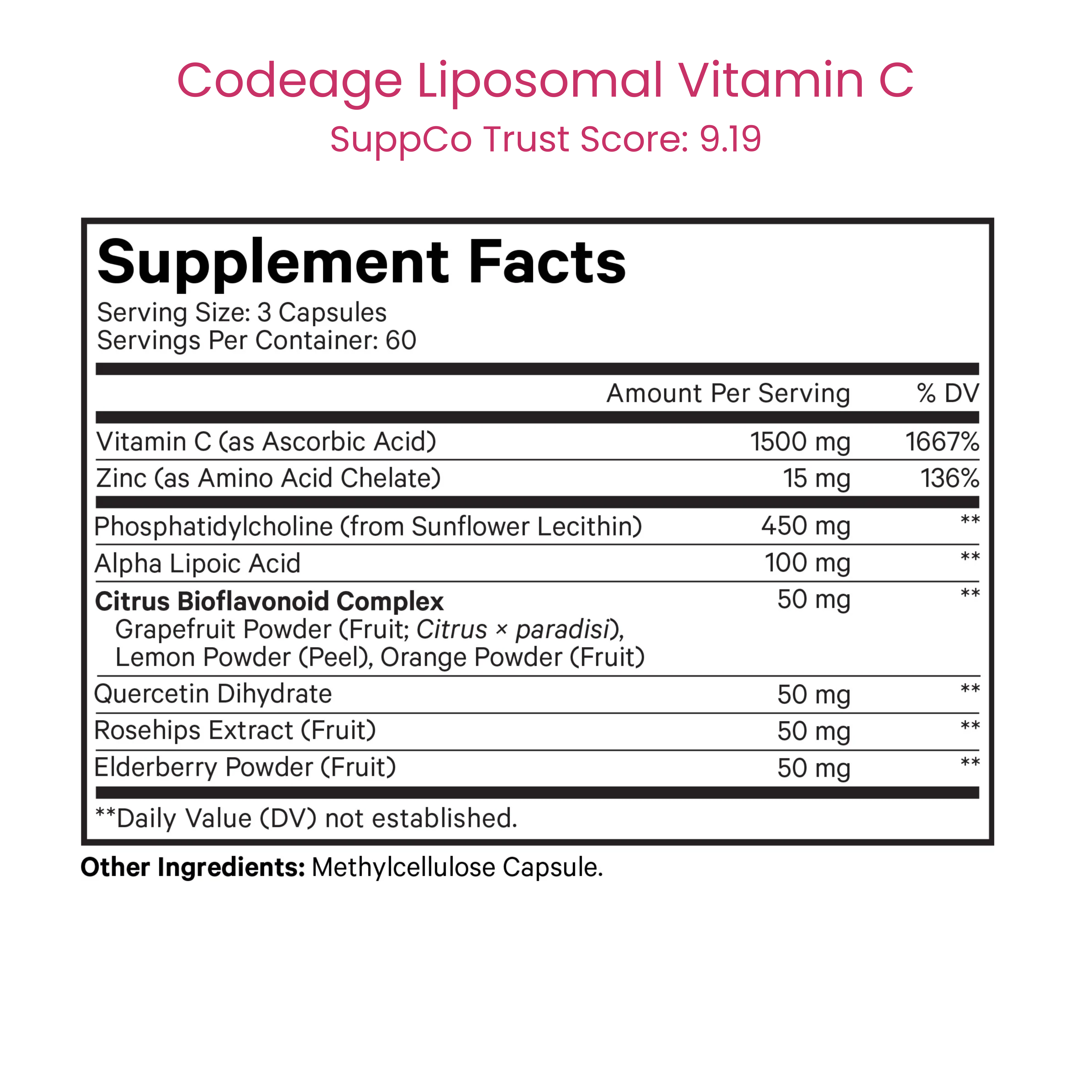 SuppCo | Immune Support