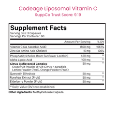 SuppCo | Immune Support