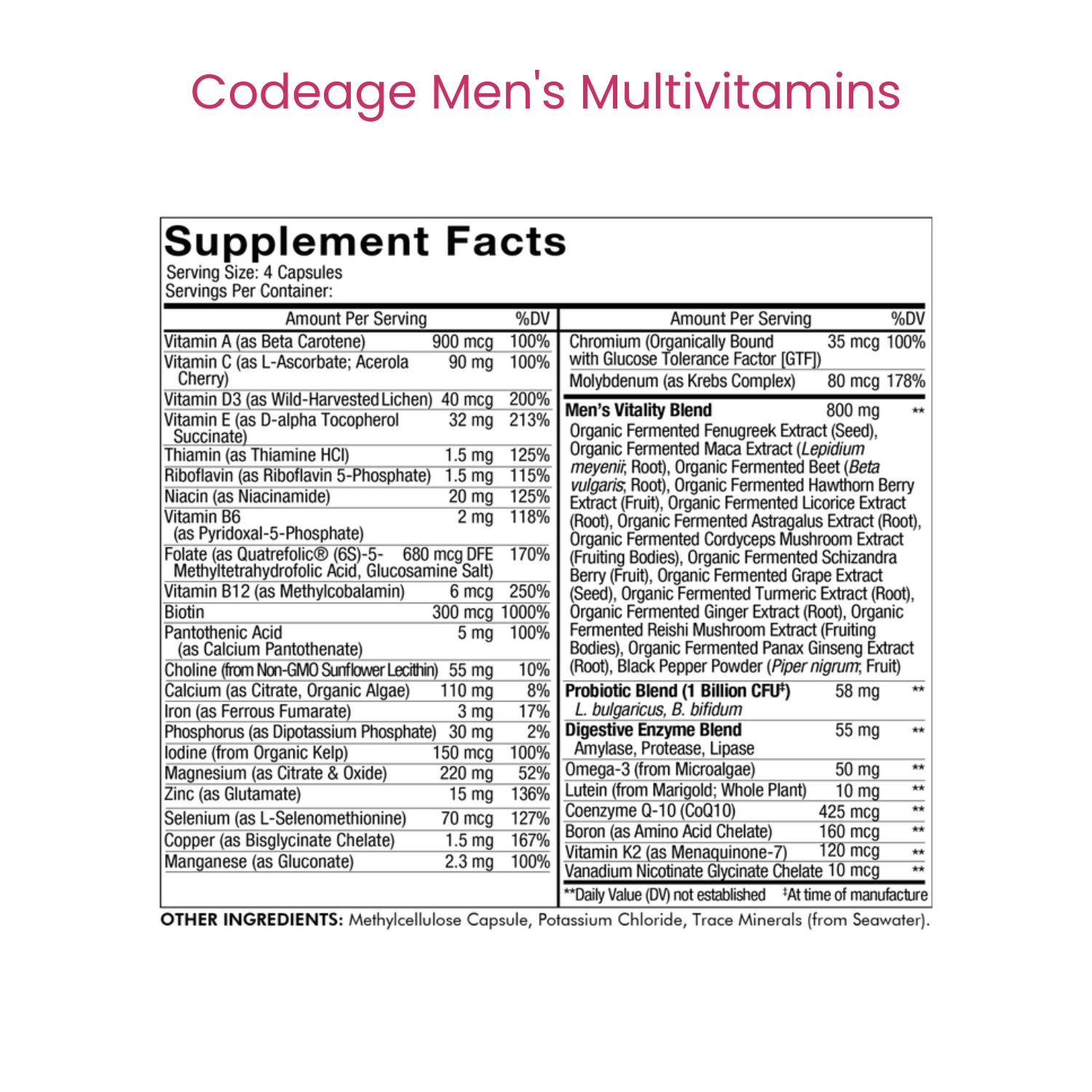 Cabo Health | Men's Multivitamins +  NAD+