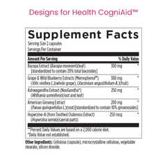 Designs for Health | Brain Health Protocol