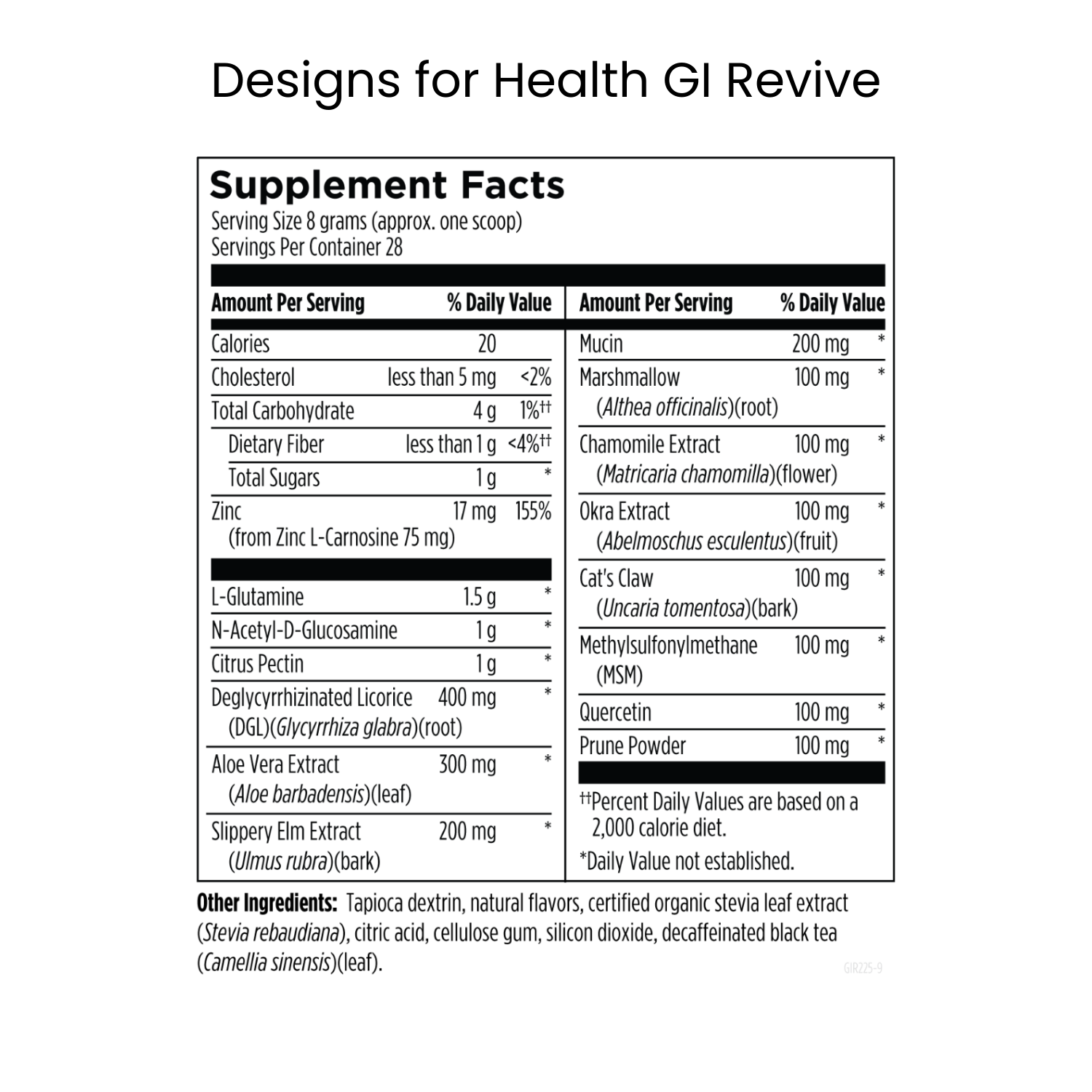 CareSync Concierge | Gut Support Stack