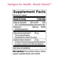 Designs for Health | Mood Support Protocol