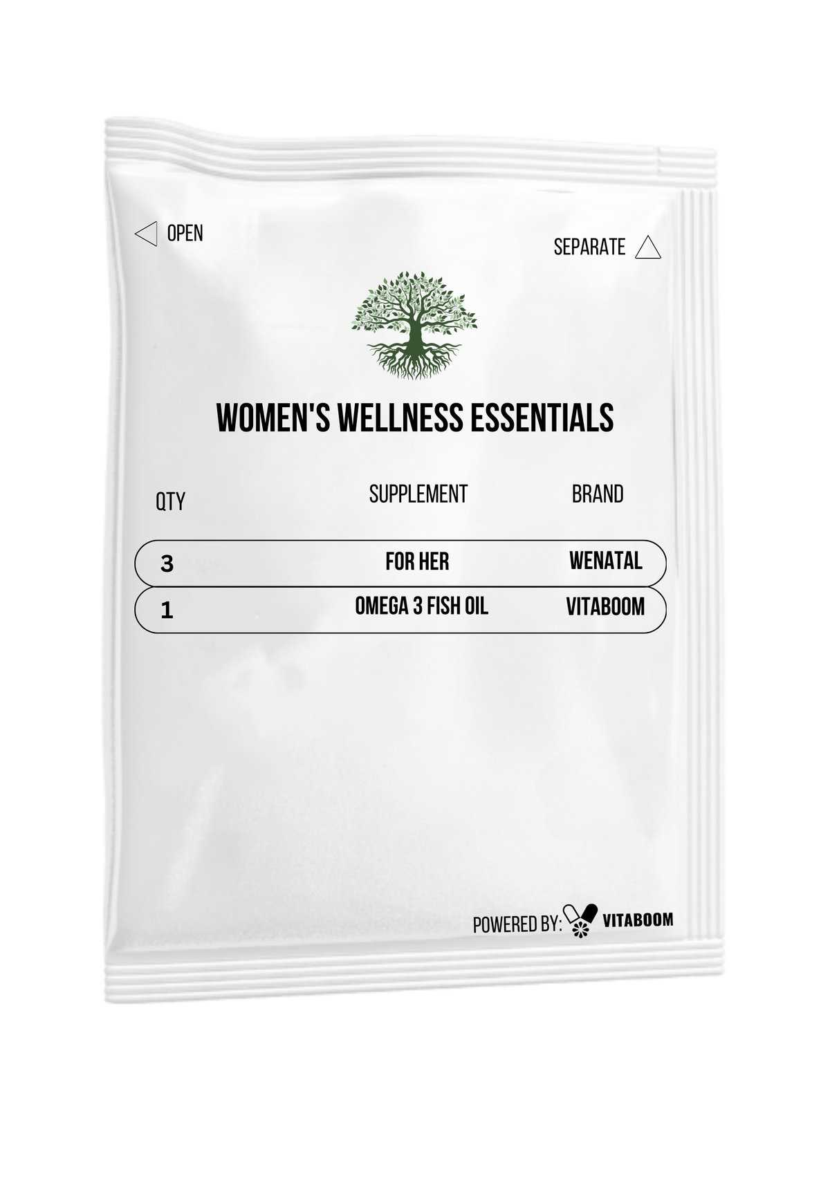 Transformed | Women's Wellness Essentials