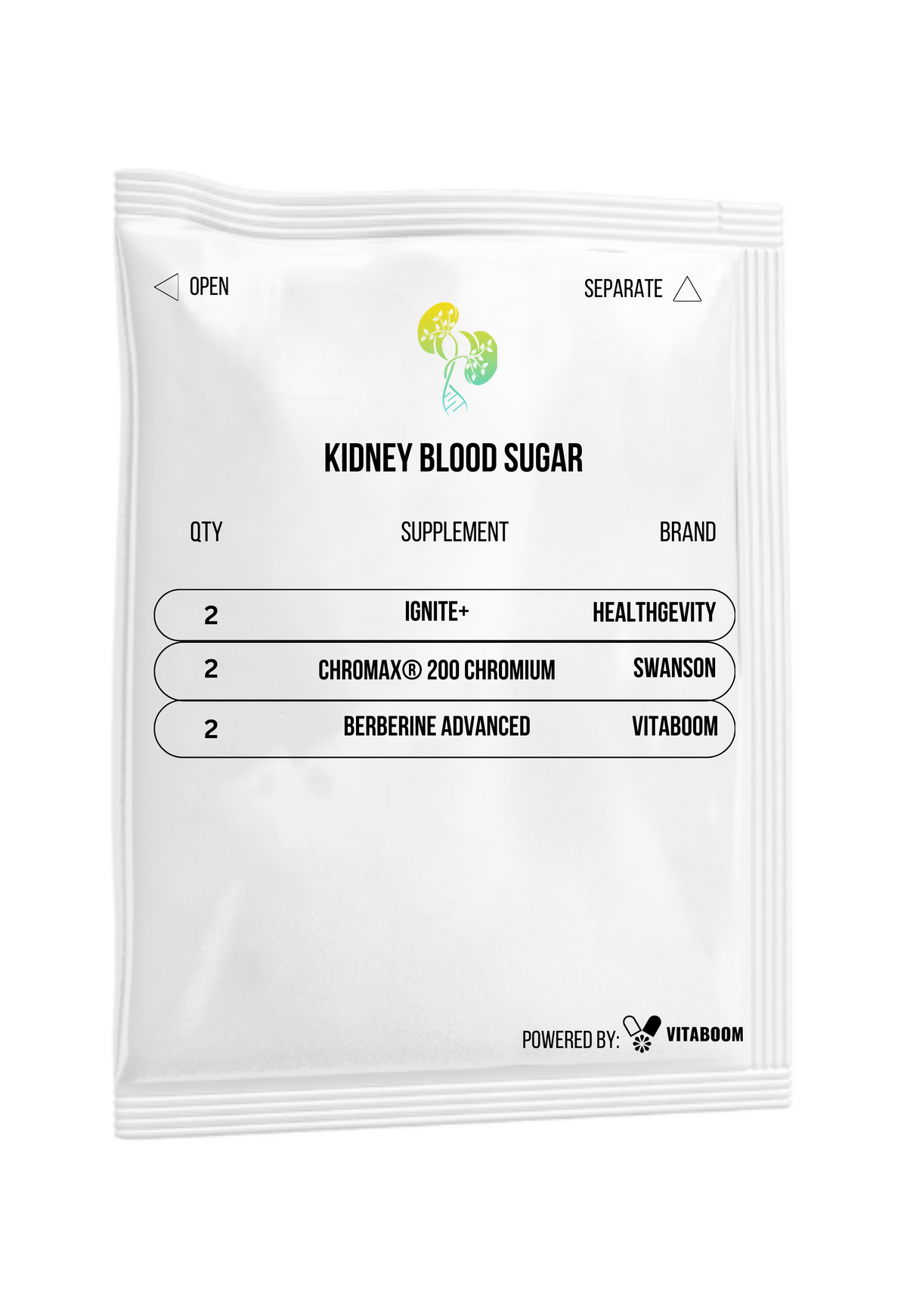 Kidney Blood Sugar