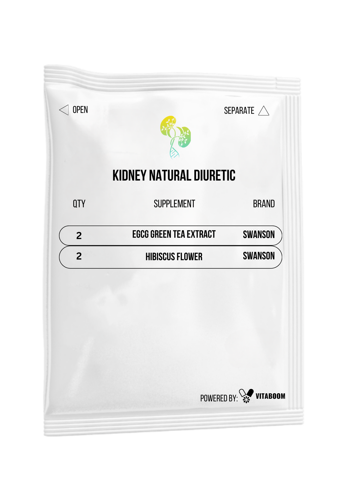 Kidney Natural Diuretic