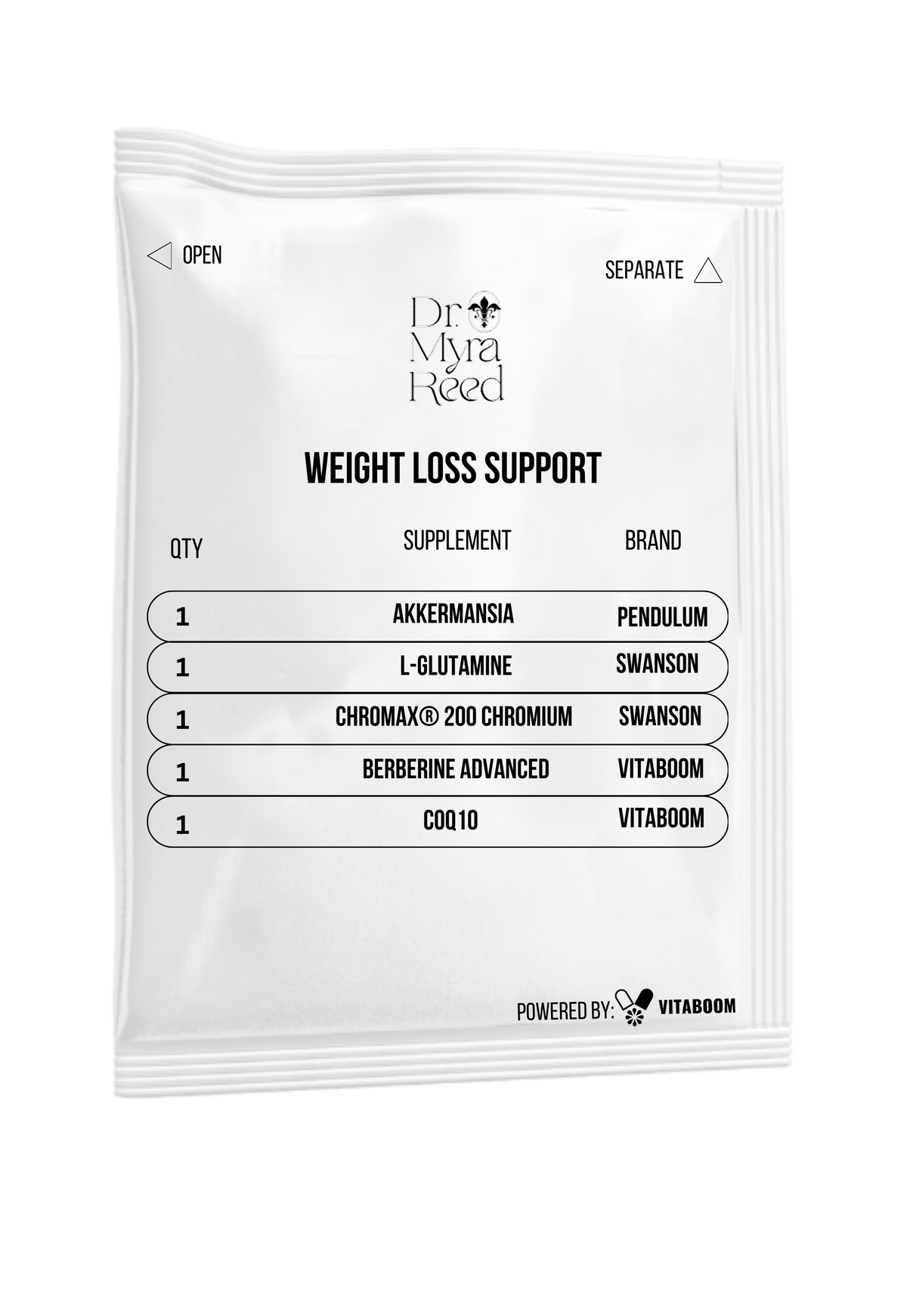 Dr. Myra Reed | Weight Loss Support