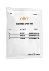 Elle Skin and Beauty | Male Hormone Support Stack