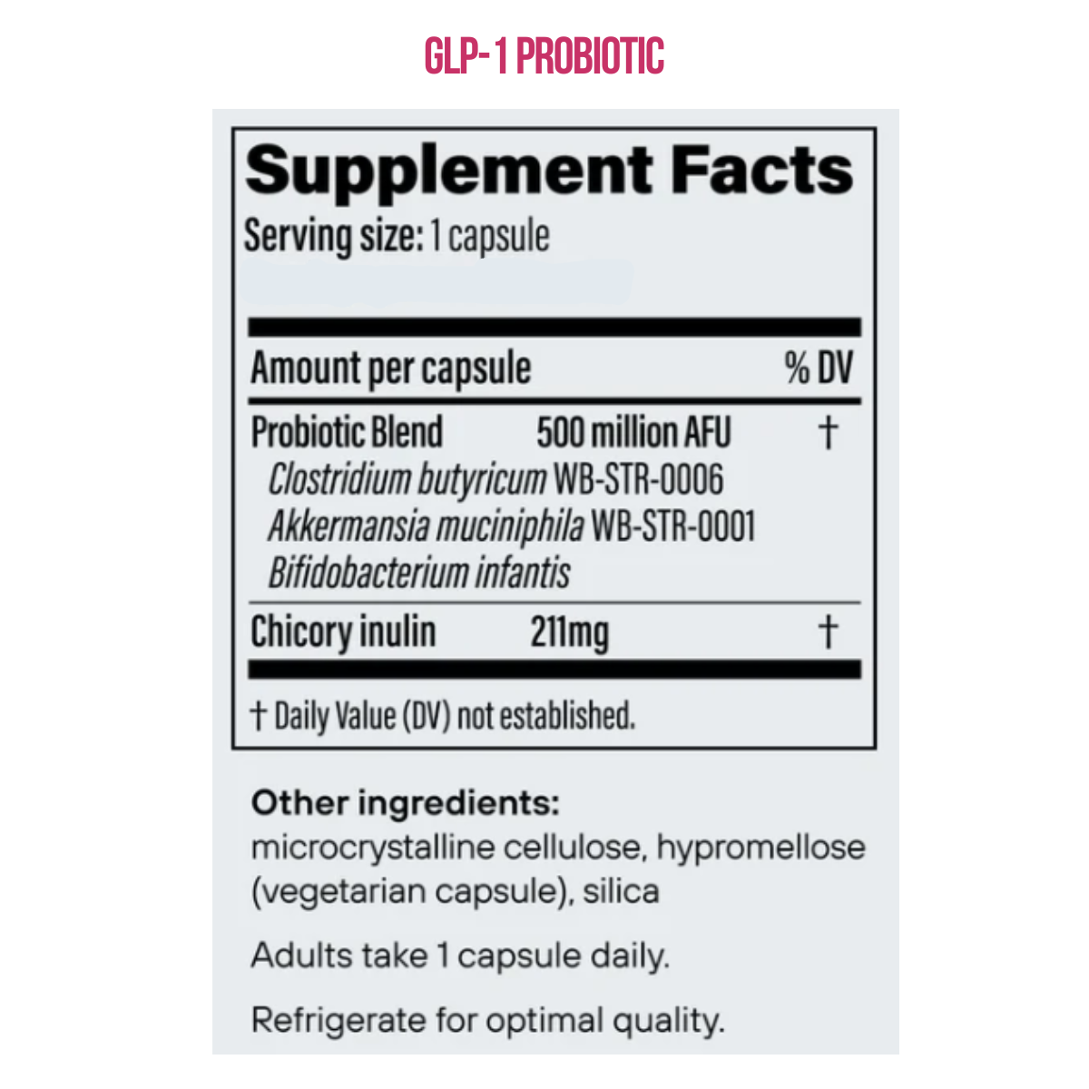 Blood Sugar Health