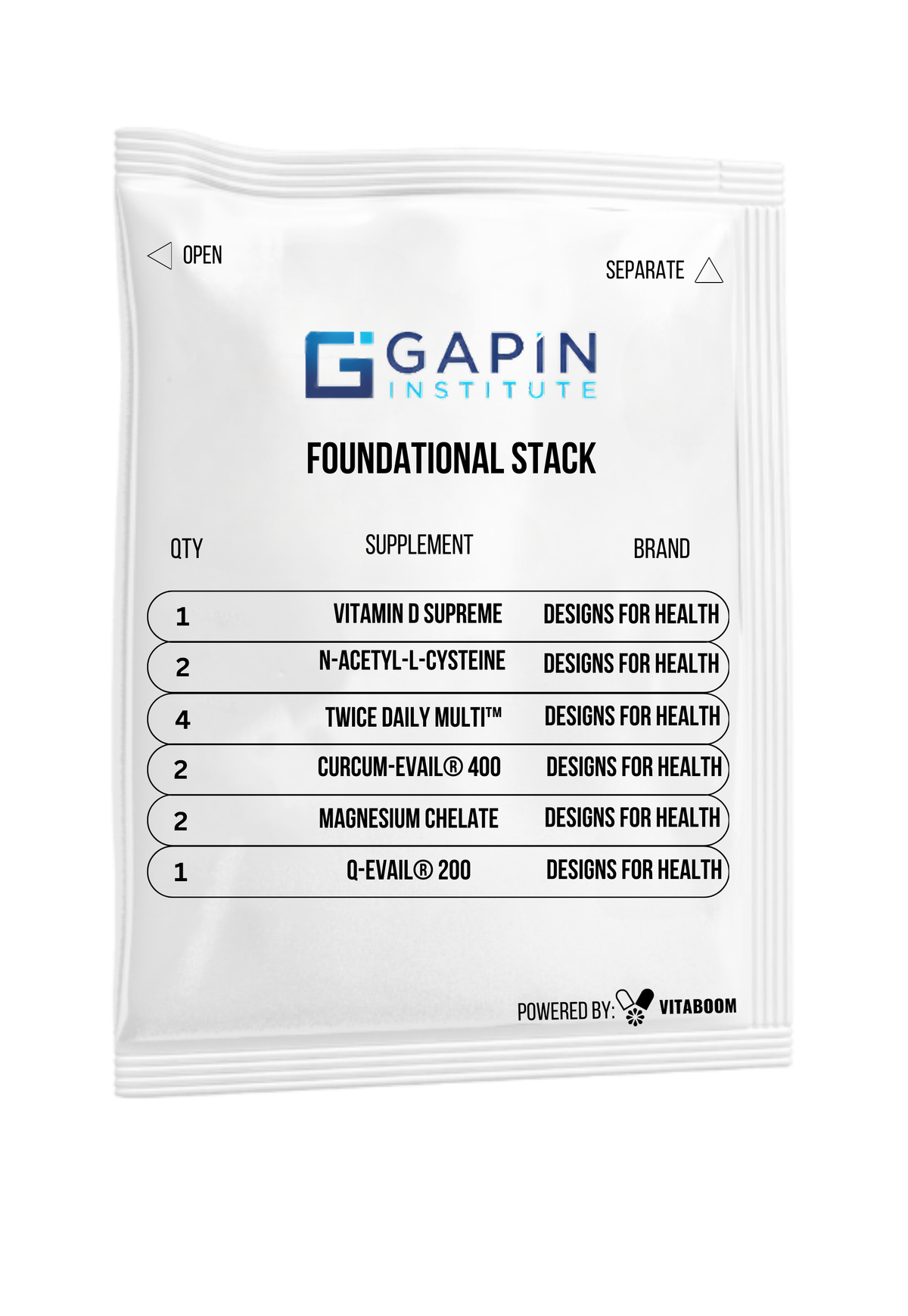 Gapin Clinic | Foundational Stack