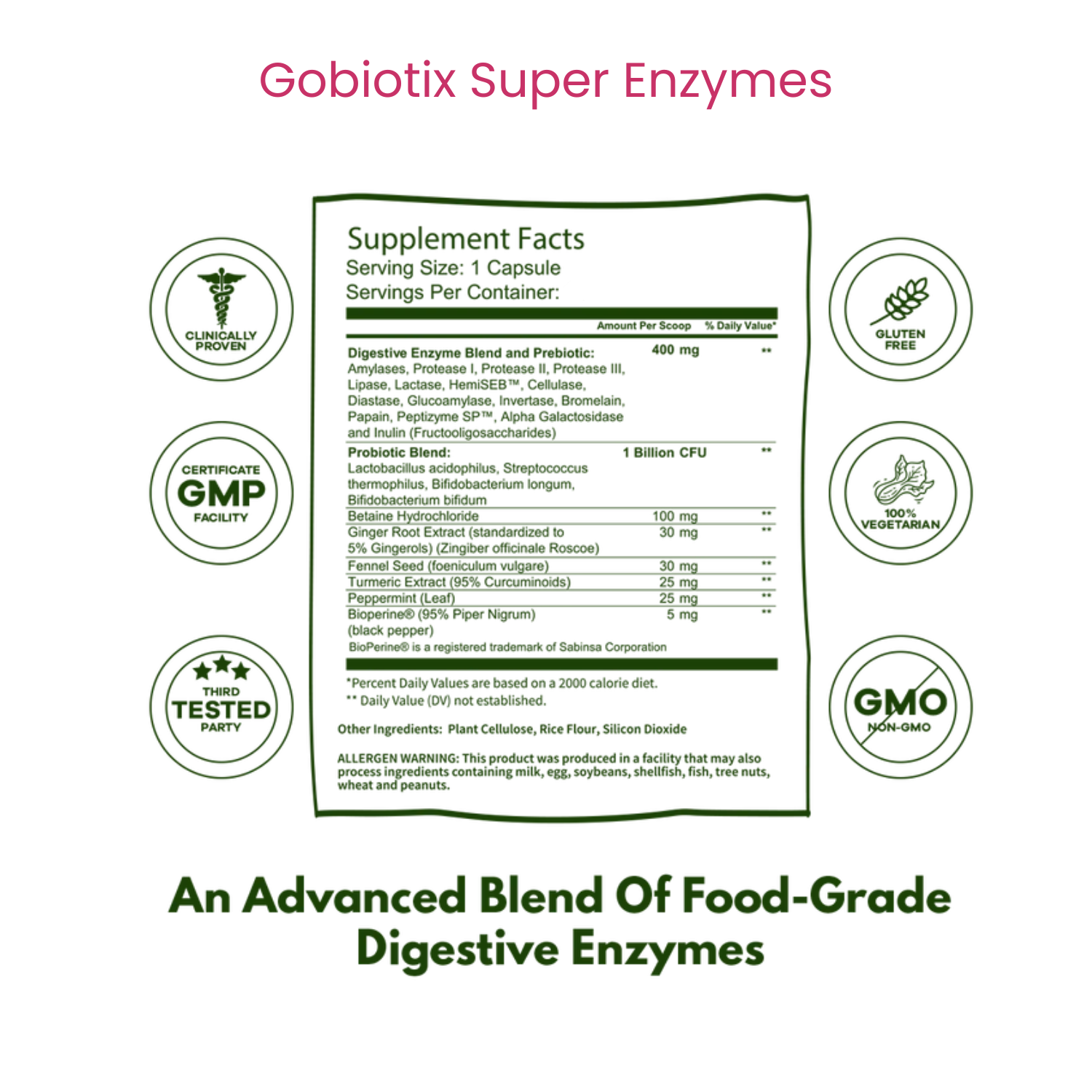 Super Enzymes