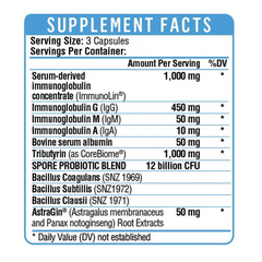 PRIME GUT HEALTH