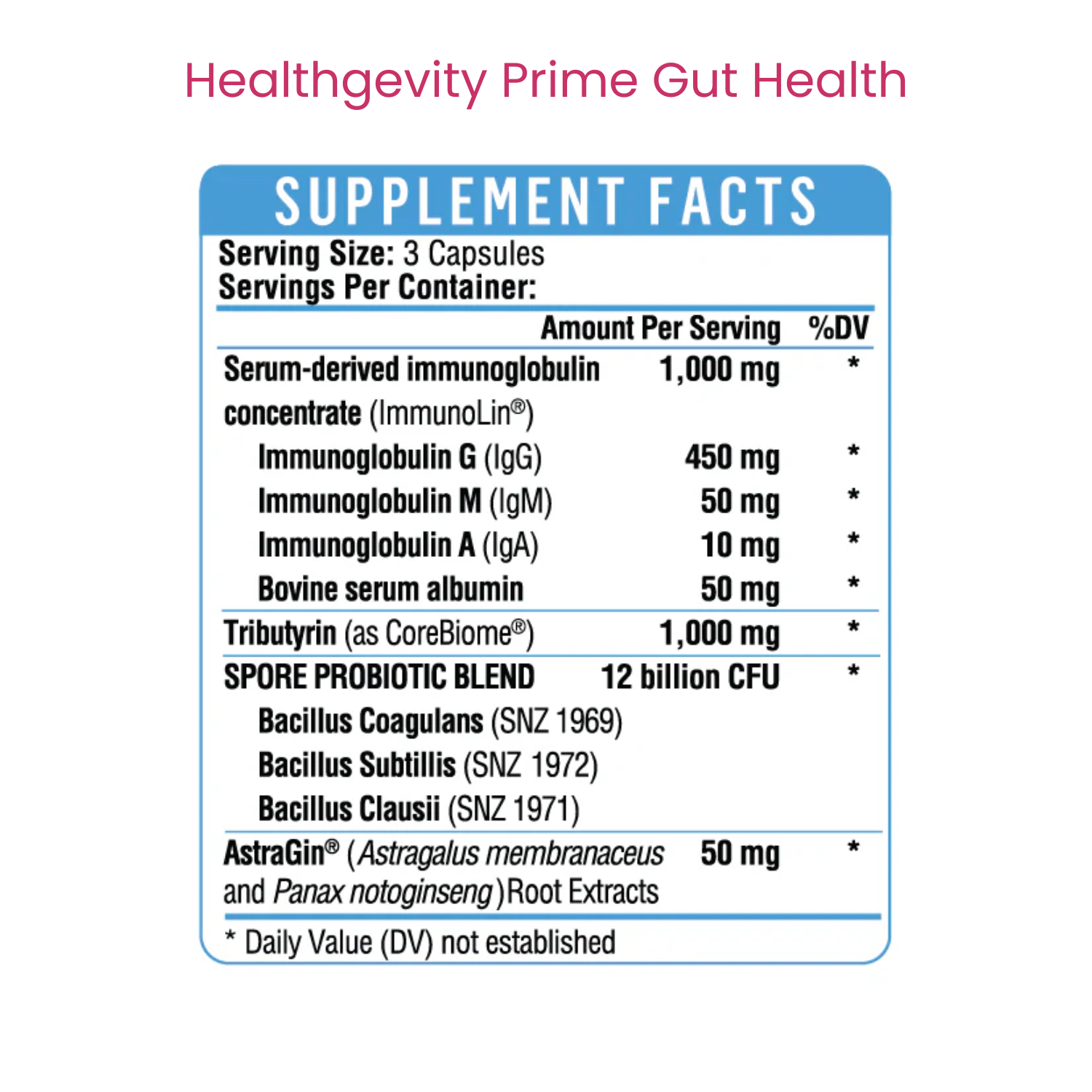 PRIME GUT HEALTH