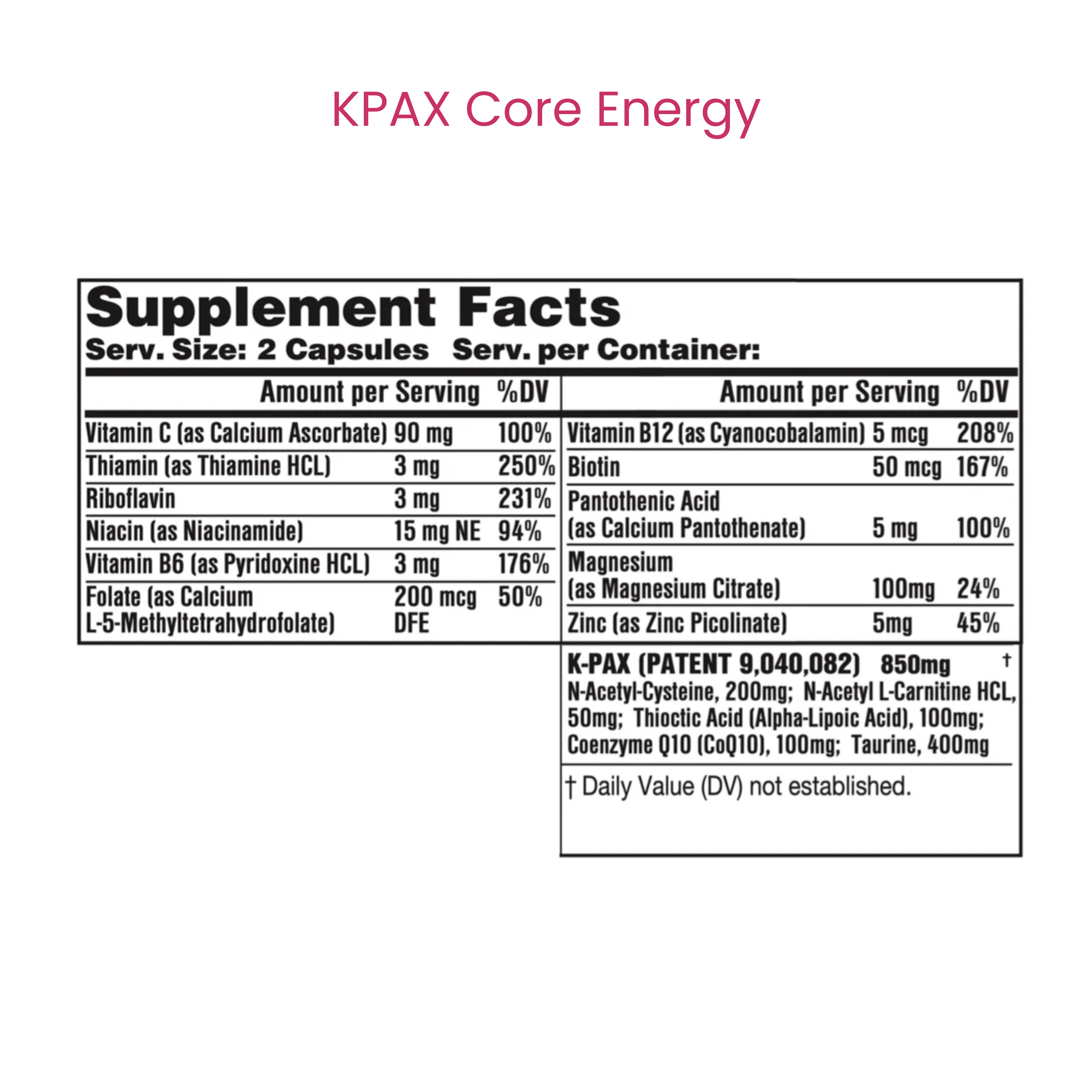Core Energy