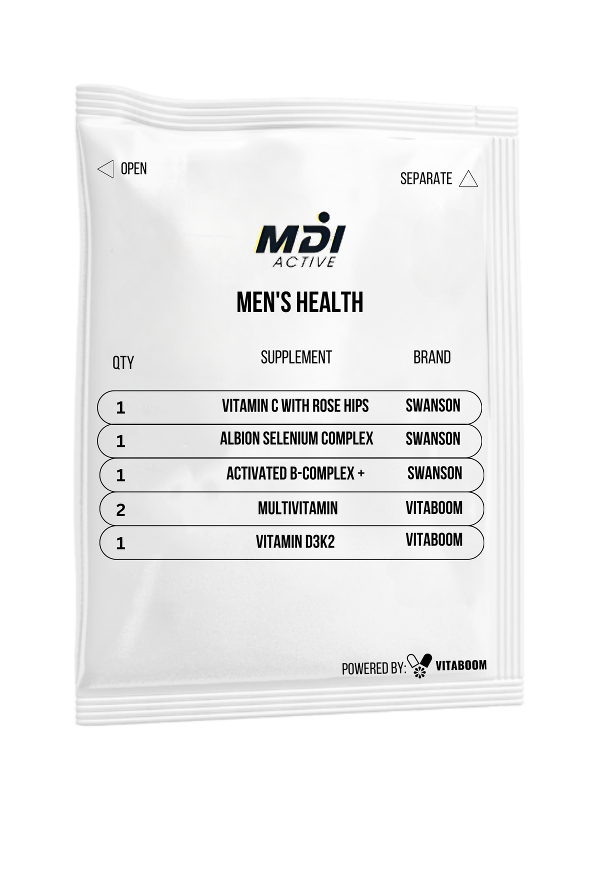 MDI Active | Men's Health