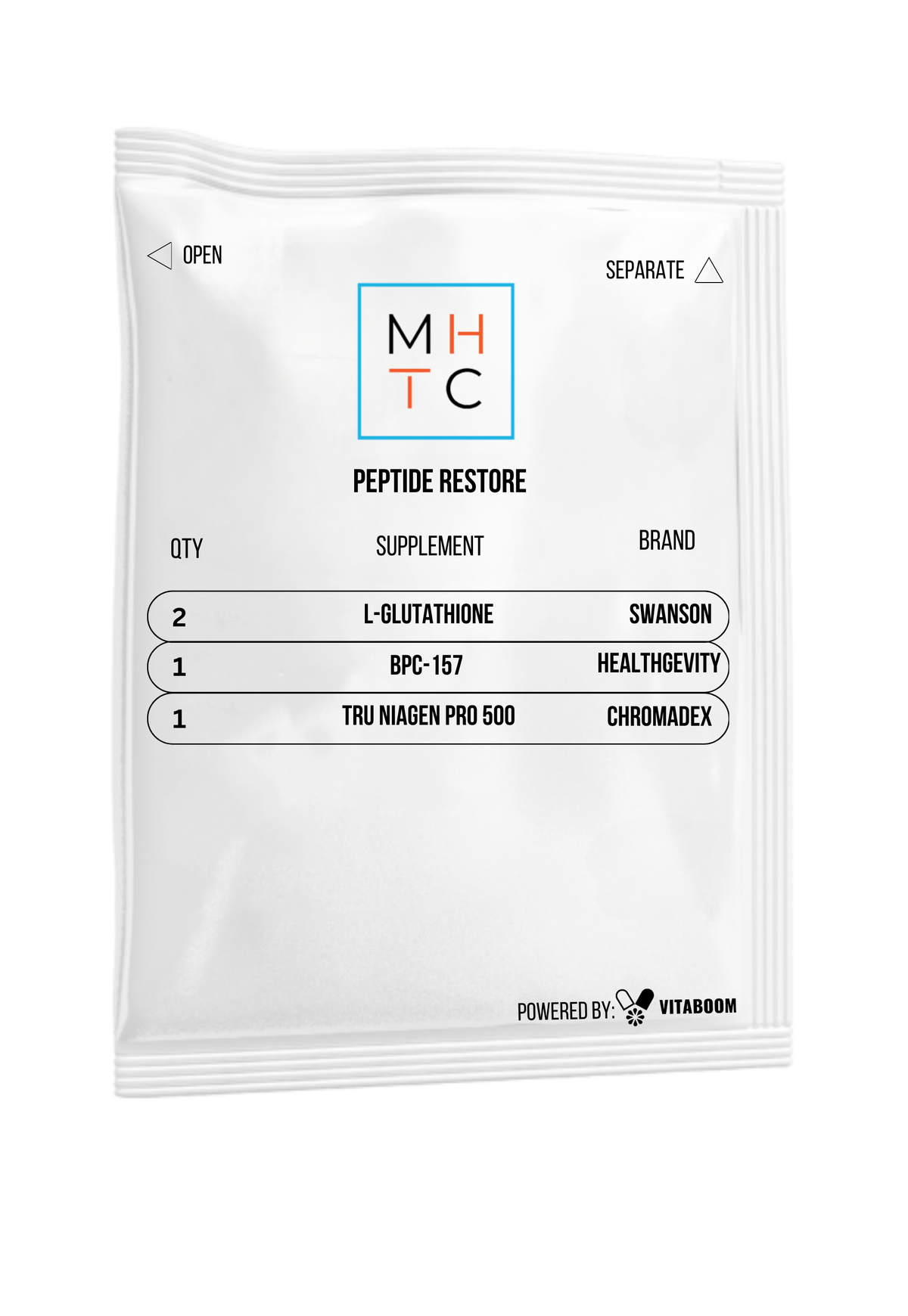 MHTClinic | Peptide Restore