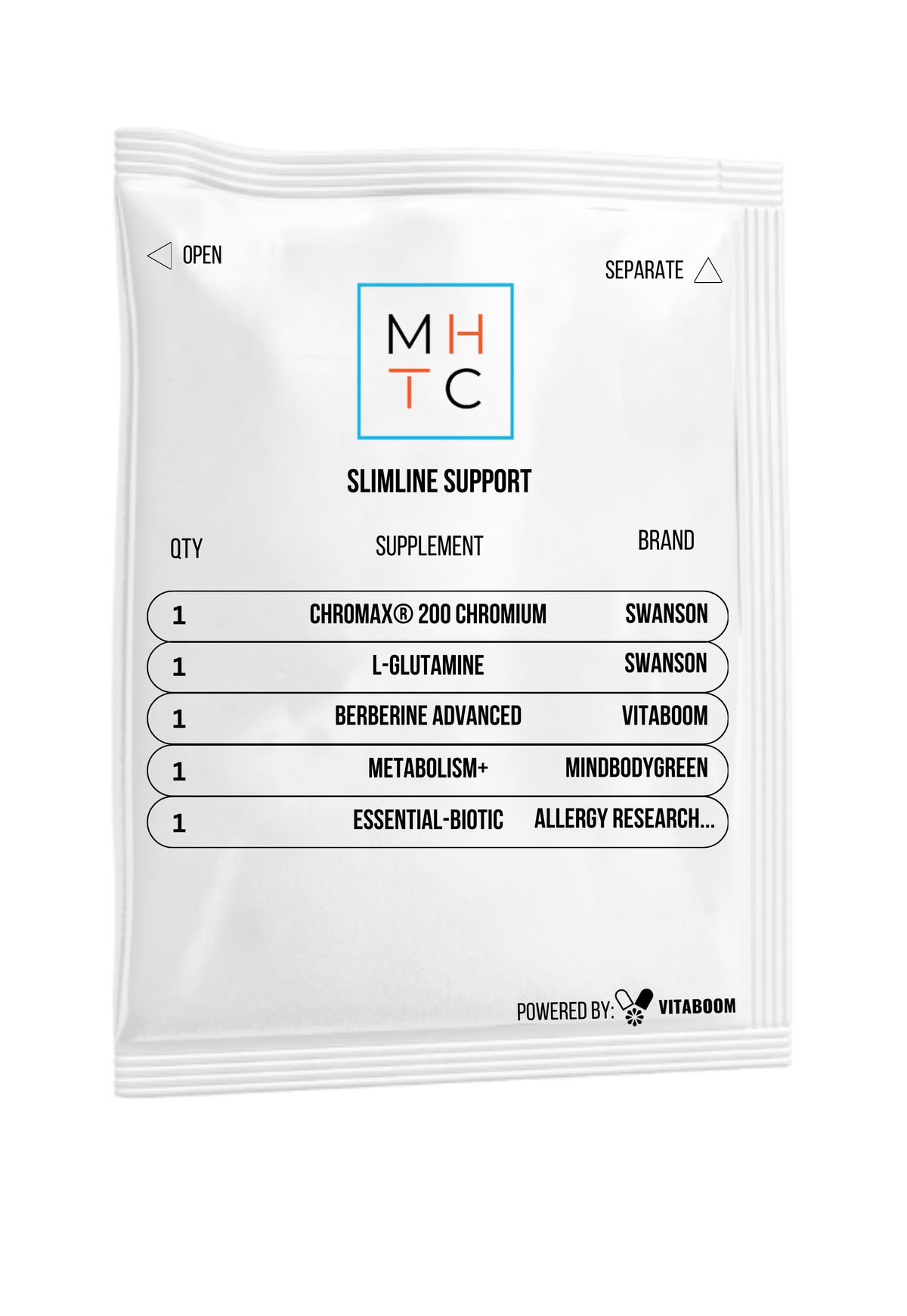 MHTClinic | Slimline Support