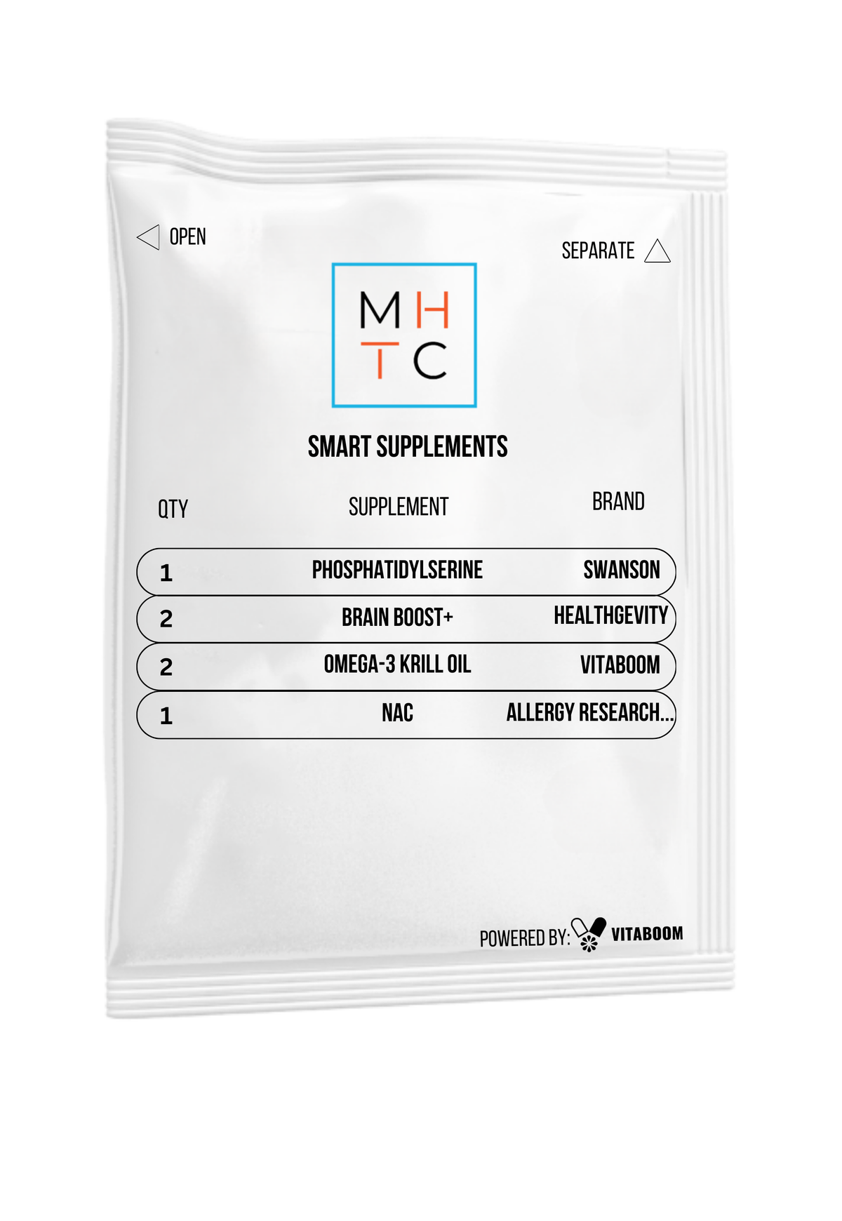 MHTClinic | Smart Supplements